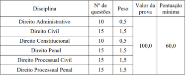 Residência Jurídica TJ GO inscrições abertas até 03 06