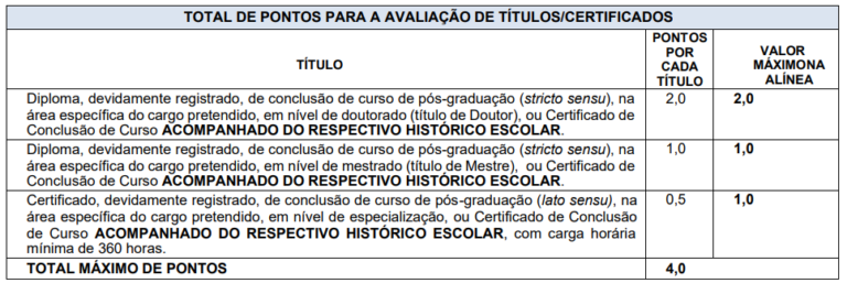 Concurso Pgm Santa Luzia Mg Inscri Es Abertas At R Mil