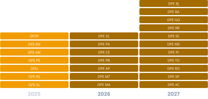 Defensorias