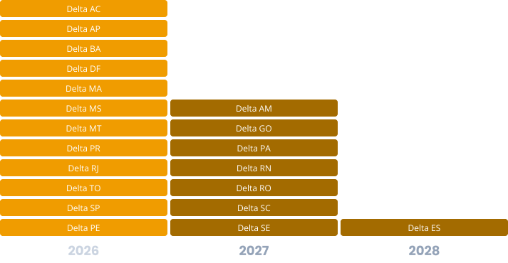 Delta