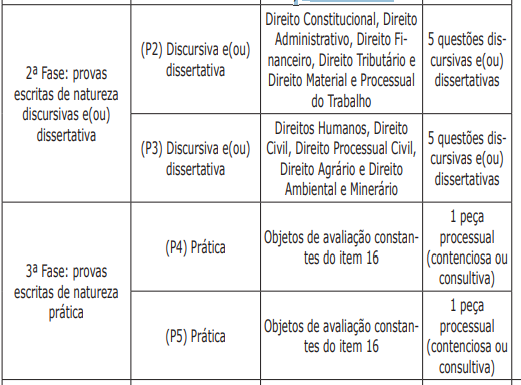 Publicados resultados finais de concursos da PGE, SSP e Detran by as  Atual - Issuu