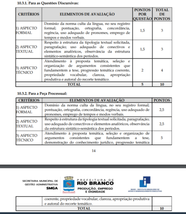 Concurso PGM Rio Branco AC: novo Procurador empossado!