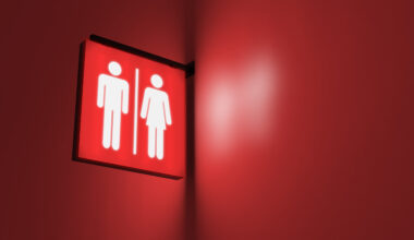 banheiro unissex, feminino, masculino
