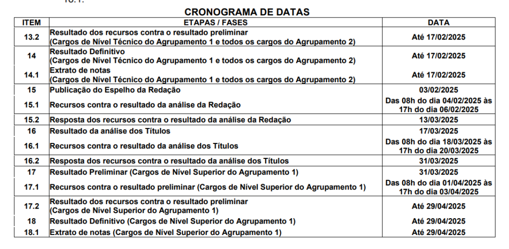 Novas datas do edital 