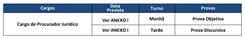 Turnos de aplicação das provas objetivas e discursivas