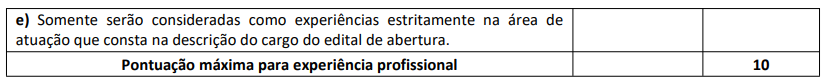 Tabela de atribuição de pontos de experiência profissional 