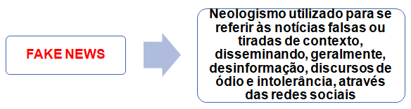 Regulamentação das redes