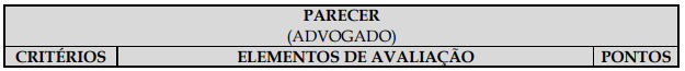 Tabela de critérios e pontuação da prova discursiva