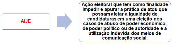 Justiça eleitoral