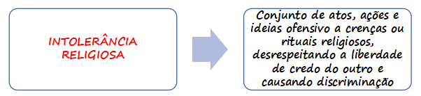 Intolerância religiosa