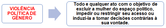 Violência política de gênero