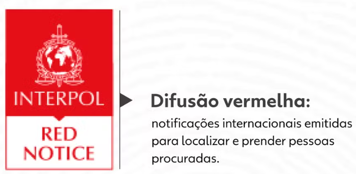 Tornozeleira eletrônica em