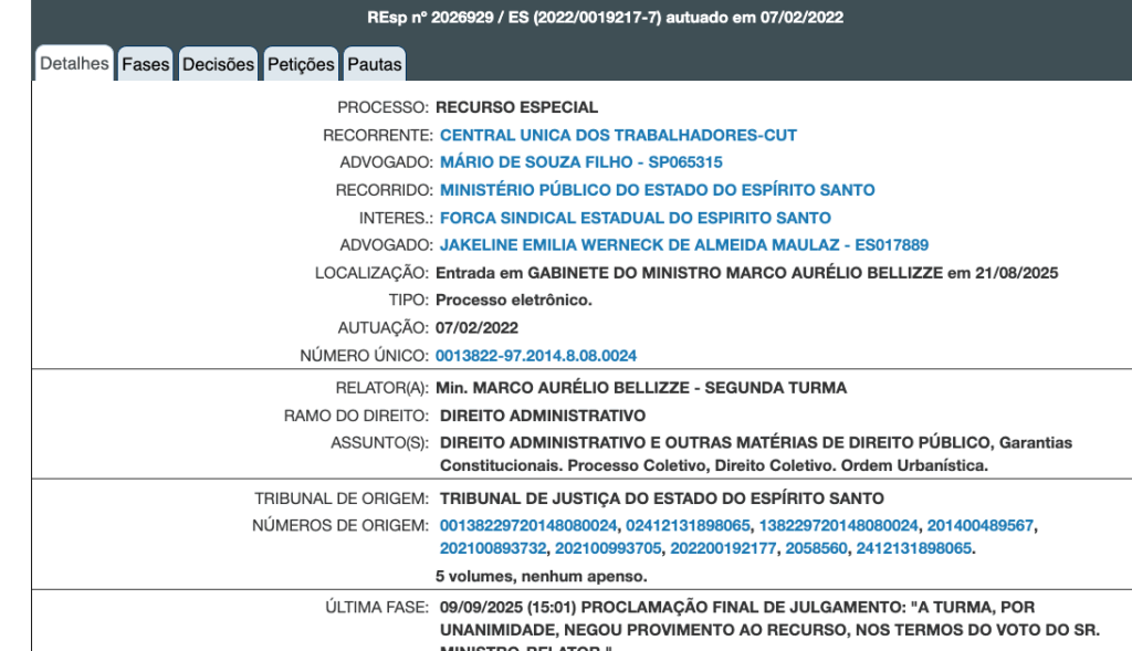 protestos