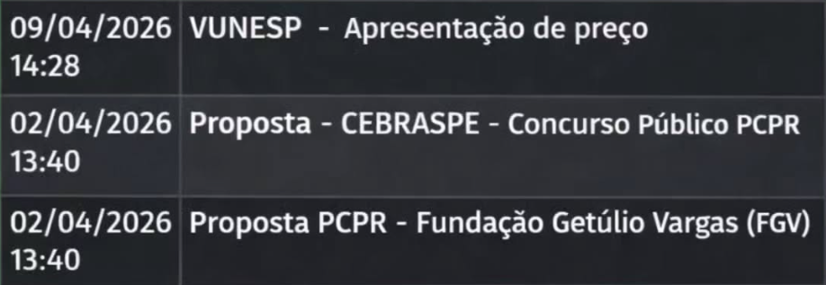 Imagem para ilustrar artigo sobre Concurso Delegado PR